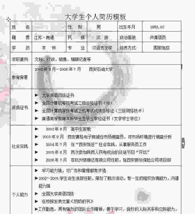 Word格式大學(xué)生簡歷模板下載，塑造專業(yè)個人品牌的第一步