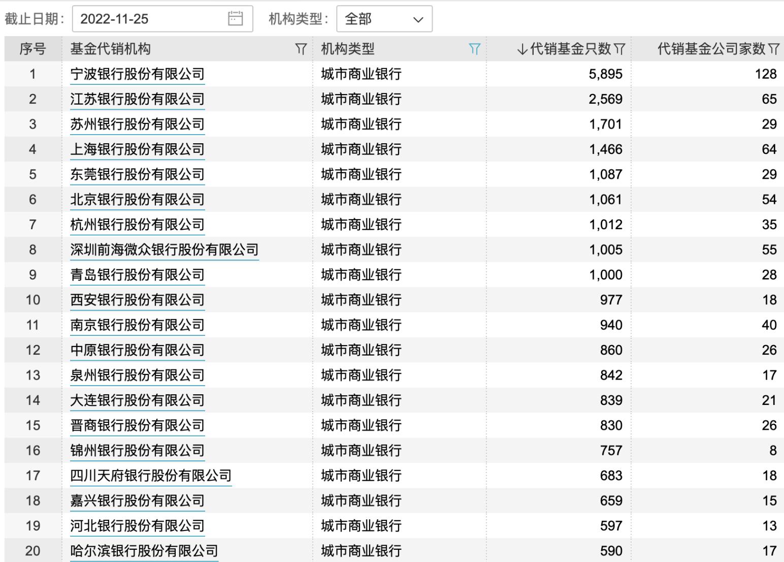 丹東銀行，一站式服務(wù)體驗(yàn)與數(shù)字化革新引領(lǐng)行業(yè)之路