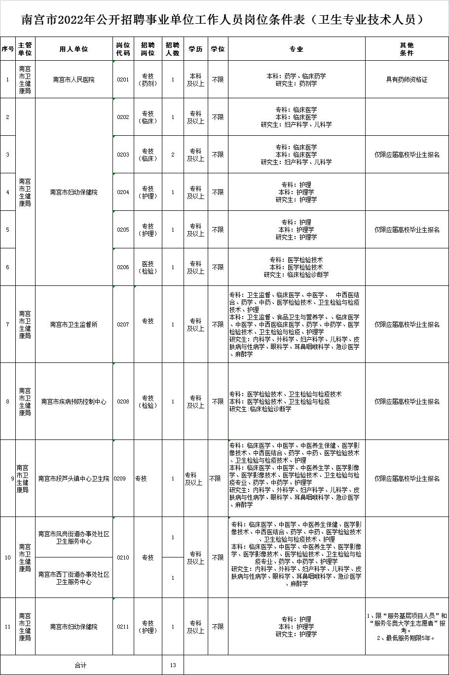 南宮工廠招聘啟事，探尋未來(lái)工業(yè)精英，加入我們的精英團(tuán)隊(duì)！