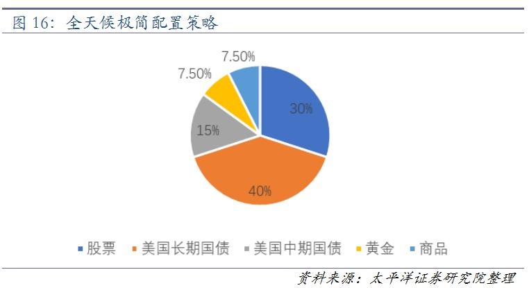 太平洋證券APP下載指南，一站式投資服務(wù)便捷入口