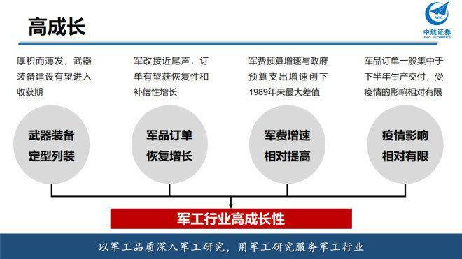 土門軍工三院在線咨詢服務(wù)，專業(yè)解答您的需求與疑慮