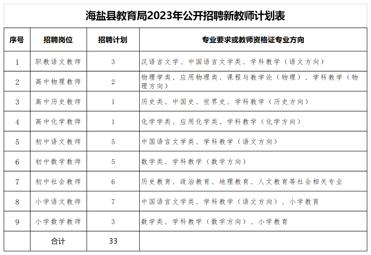 海鹽教育網(wǎng)最新公告，引領(lǐng)創(chuàng)新教育，共筑美好未來教育之夢