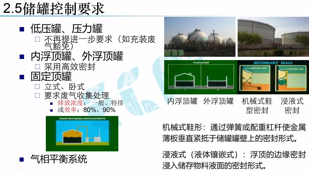 VOCs最新國家標準及其對環(huán)境保護的深刻影響