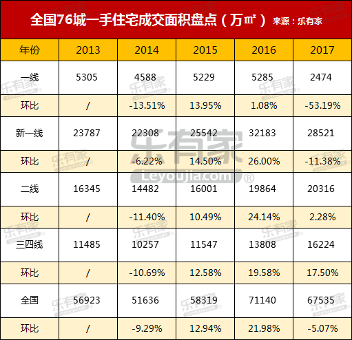 全國最新一手?jǐn)?shù)據(jù)揭秘，中國發(fā)展的活力與脈搏