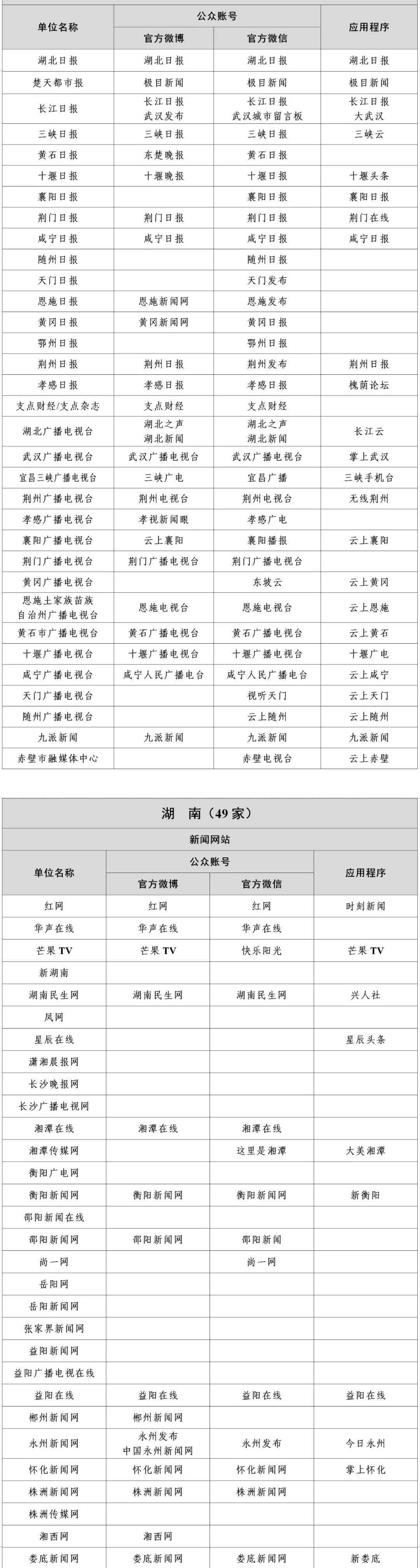 互聯(lián)網(wǎng)新聞綜合分析報告，最新趨勢與洞察