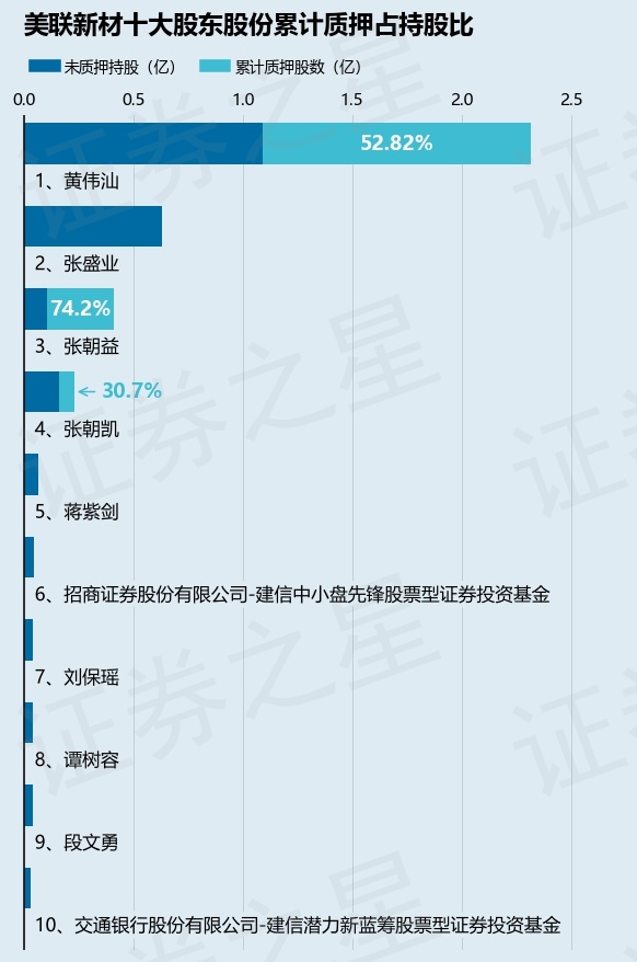 黃木順最新持股動(dòng)向揭秘，深度解析其投資邏輯