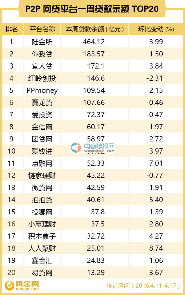 在線P2P搜索，重塑互聯(lián)網(wǎng)共享精神的探索之旅