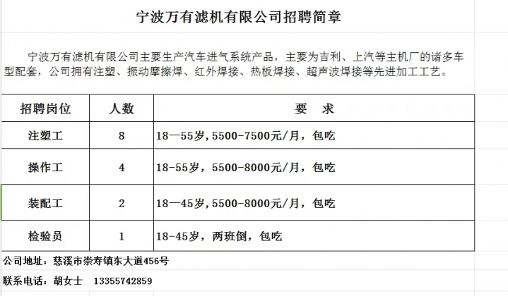 最新擠塑工招聘，行業(yè)趨勢分析、技能要求及求職指南