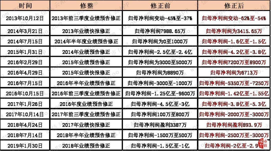 同洲電子創(chuàng)新引領(lǐng)未來，科技鑄就輝煌的最新動態(tài)報(bào)道