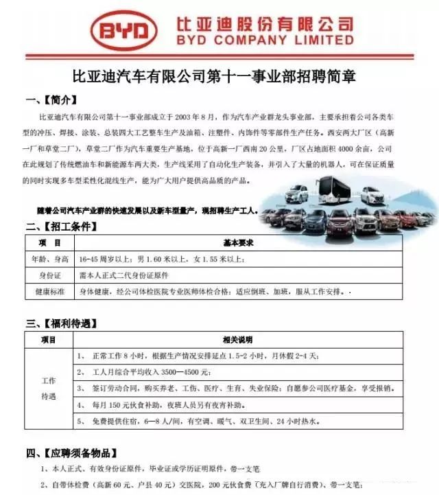 戶縣比亞迪最新招聘動態(tài)，職業(yè)發(fā)展的黃金機(jī)遇