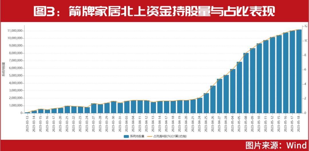 林園重倉股深度剖析，揭秘最新持股動向