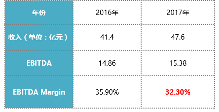 2024年12月19日 第20頁(yè)