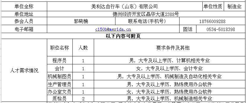 德州最新招工信息開發(fā)，職業(yè)發(fā)展的新天地