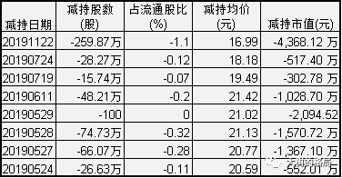 第37頁