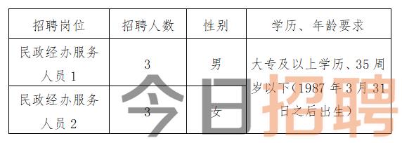 西林縣文化局最新招聘信息與動態(tài)概覽