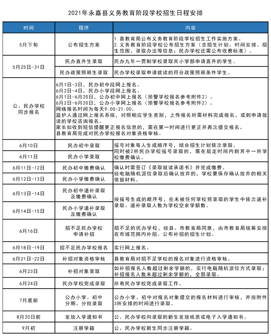 嵩明縣應(yīng)急管理局發(fā)展規(guī)劃，構(gòu)建安全與應(yīng)急管理體系新篇章