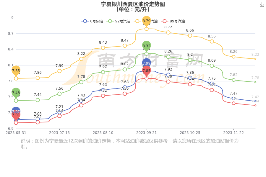 寧夏西部吉運最新概覽