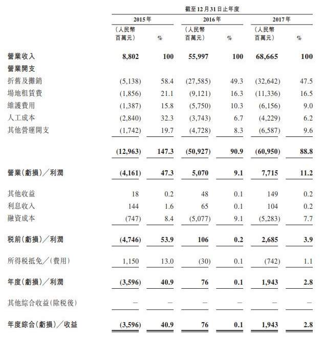 中國鐵塔邁向新征程，引領(lǐng)鐵塔新時代，最新消息解讀與未來展望（2017）