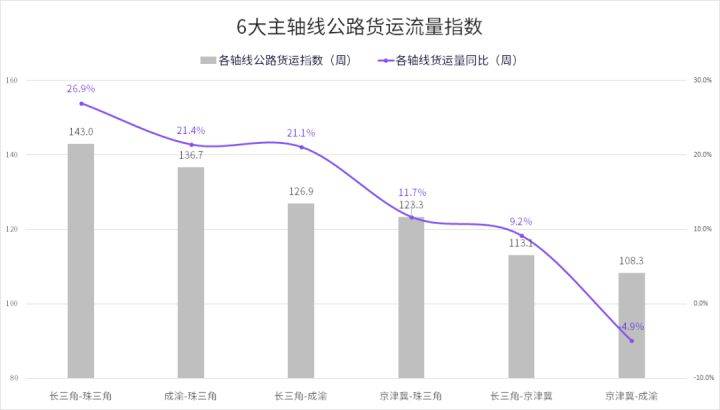 中站區(qū)公路運(yùn)輸管理事業(yè)單位最新項(xiàng)目，探索與實(shí)踐之路