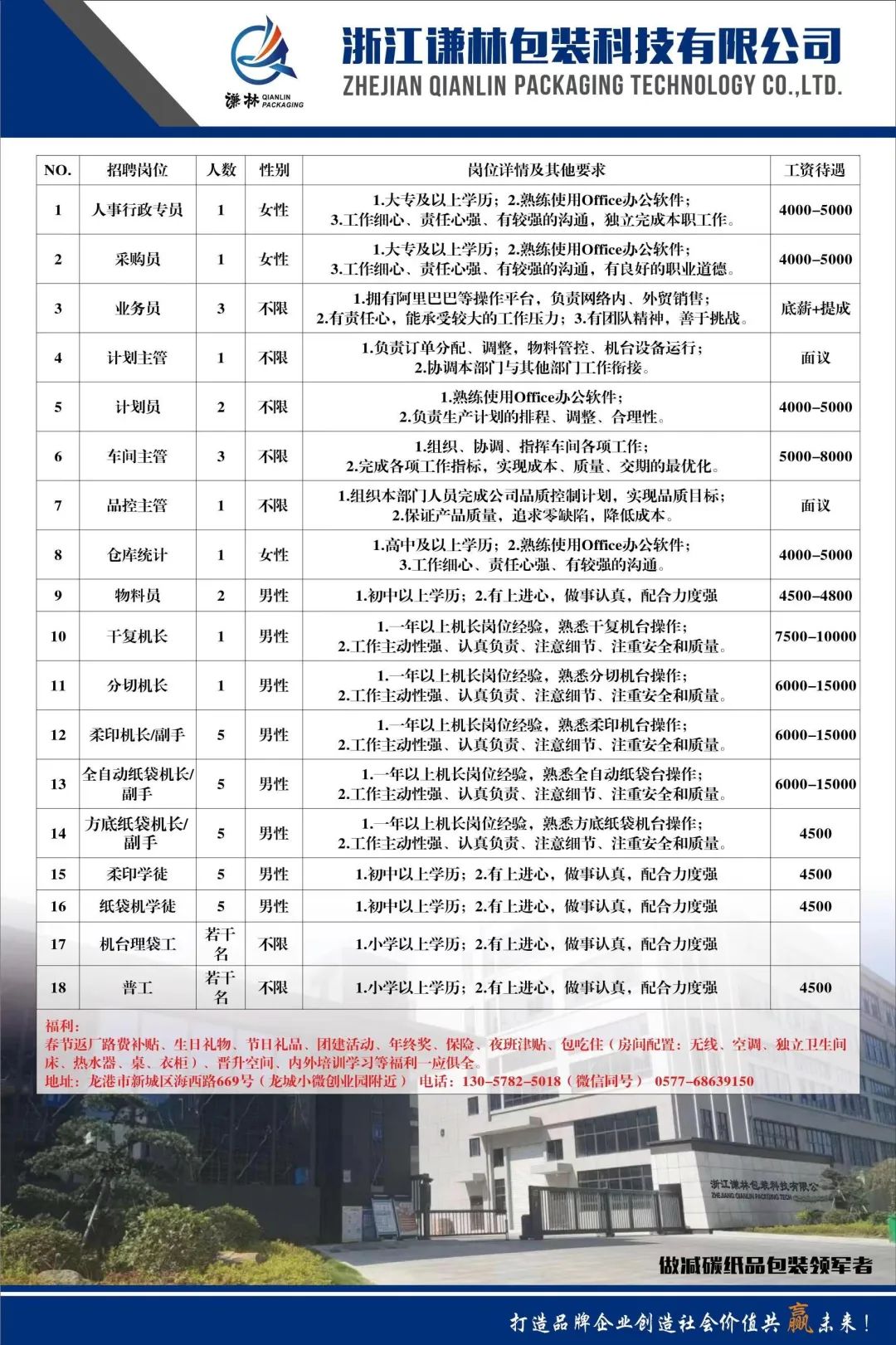 柯橋普工招聘熱潮，職業(yè)發(fā)展的機遇與挑戰(zhàn)并存