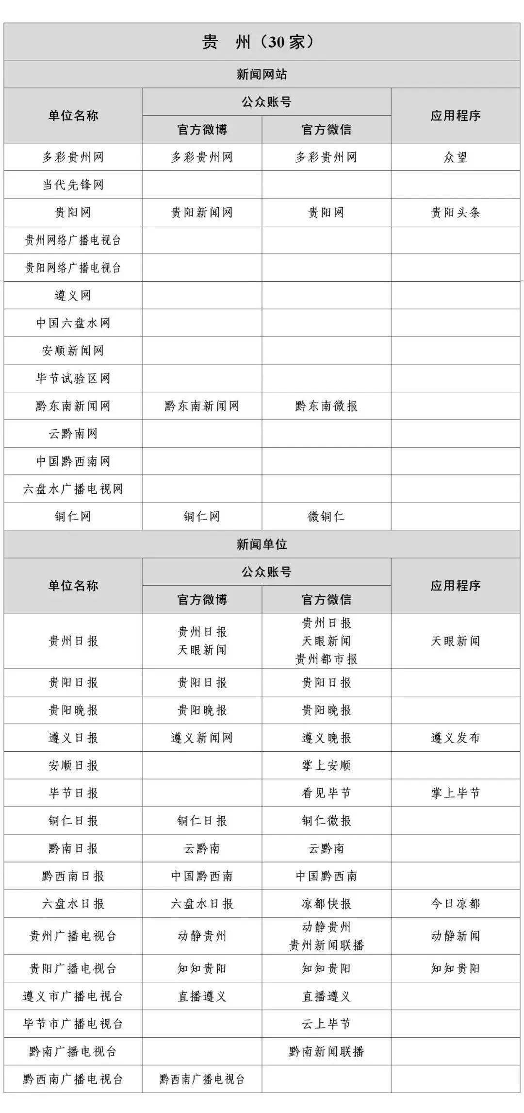 最新日志列表與帥伯門(mén)戶(hù)，探索與發(fā)現(xiàn)的旅程