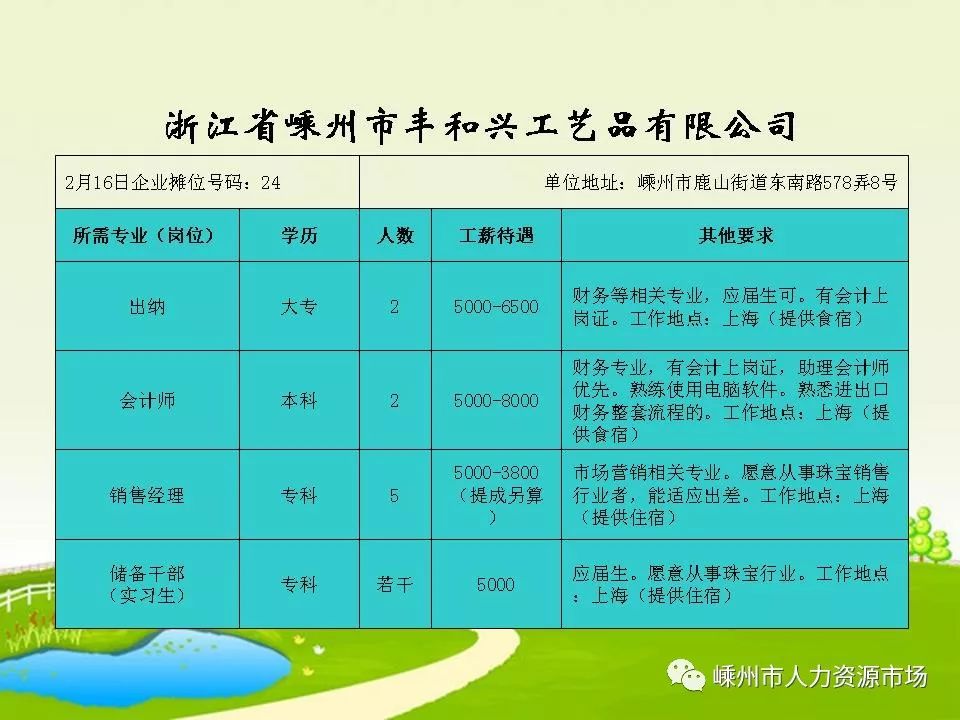 新坪鎮(zhèn)最新招聘信息全面解析