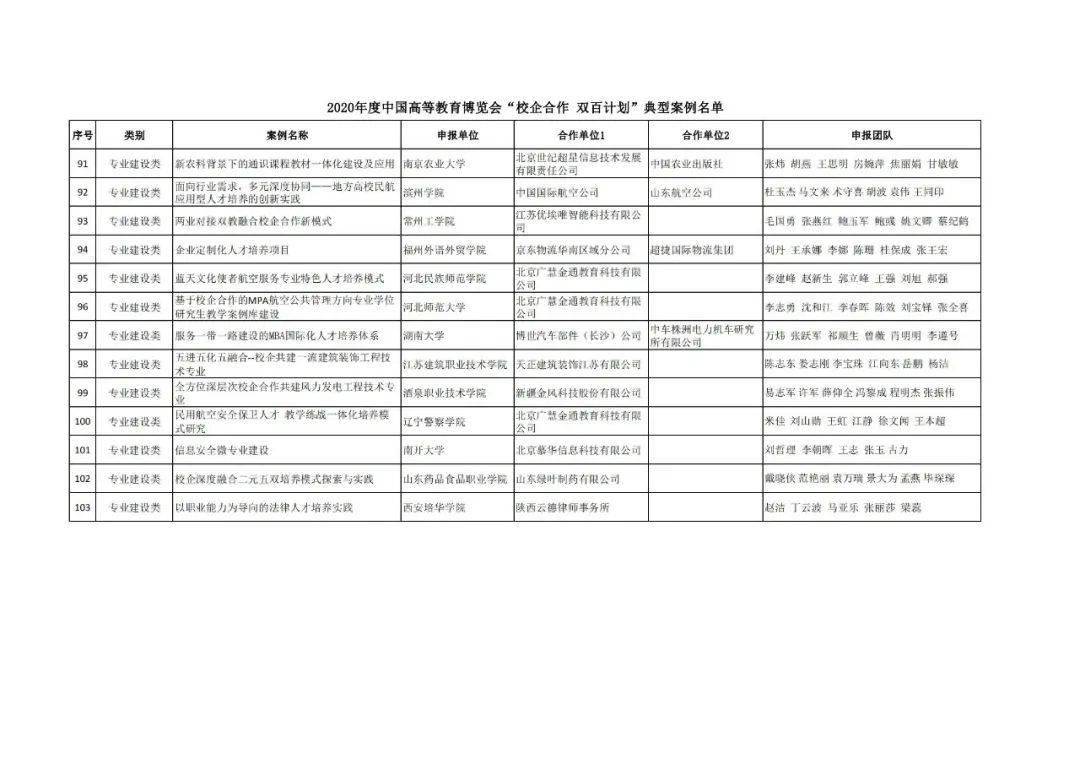 泰和縣成人教育事業(yè)單位發(fā)展規(guī)劃展望