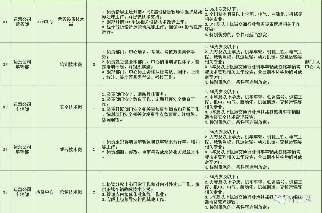 萊西市特殊教育事業(yè)單位最新招聘信息與招聘動(dòng)態(tài)概覽