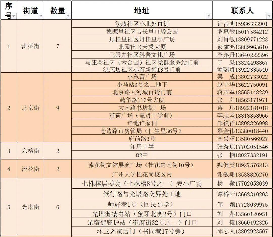 徐州老炮6區(qū)吧，最新動態(tài)與魅力展示