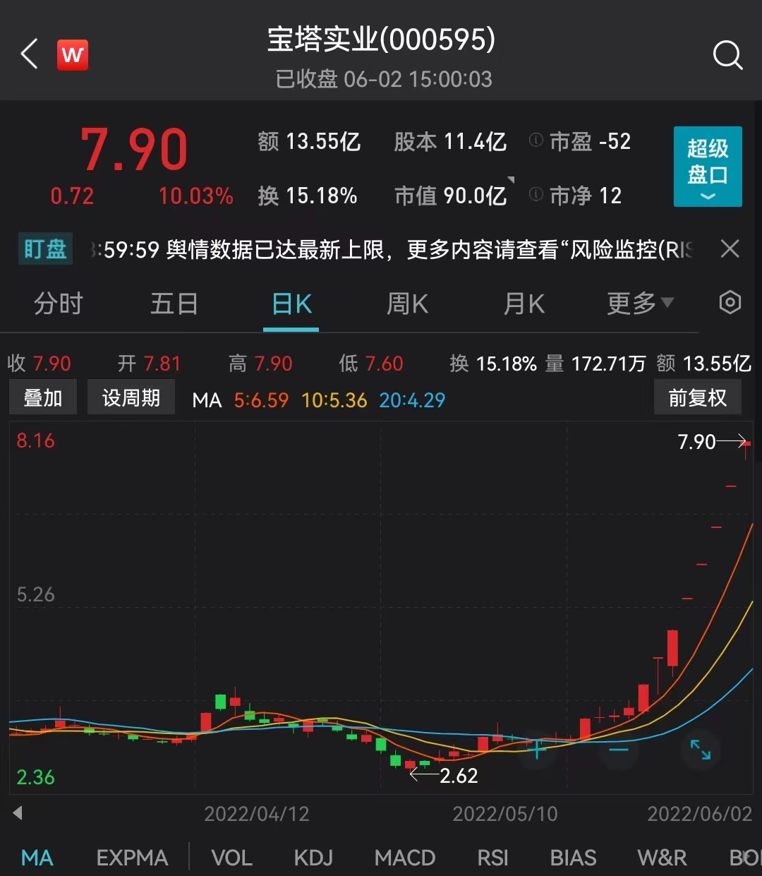 寶塔實(shí)業(yè)股票最新消息深度解析