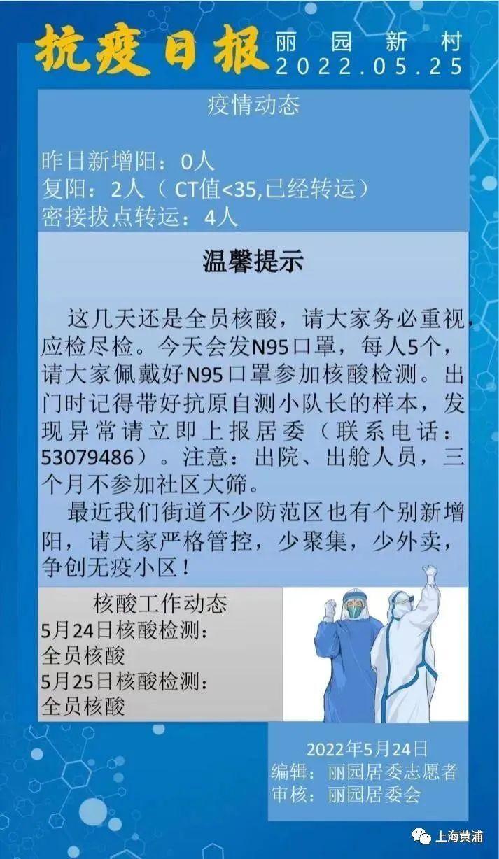 老西門動遷最新消息，城市更新與居民生活的交融發(fā)展