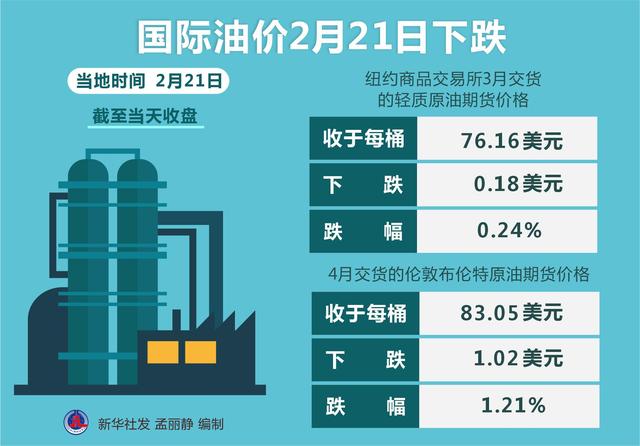 今日原油市場最新動態(tài)解析，市場走勢與影響因素深度探討