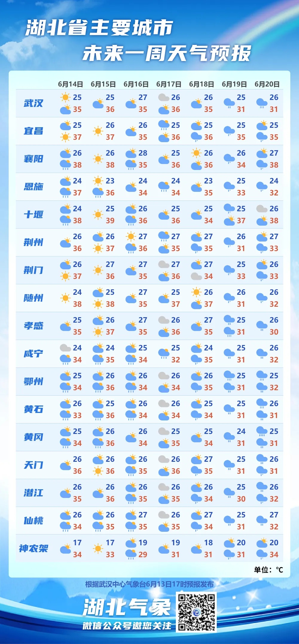 誰(shuí)知道99熱的最新動(dòng)態(tài)