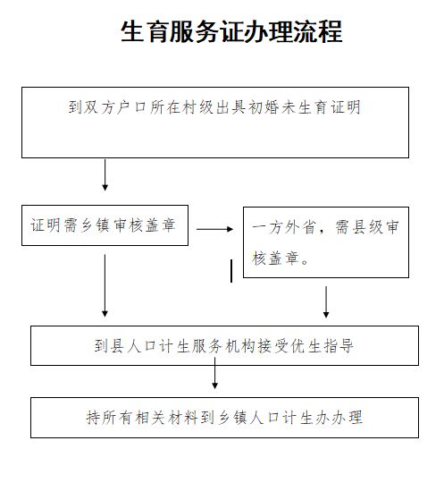 霍邱縣長集鎮(zhèn)最新動態(tài)概覽