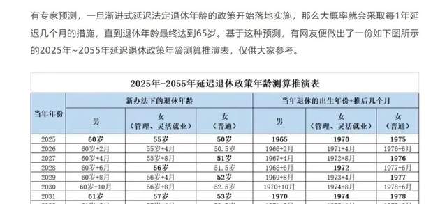 人社部延遲退休表解讀，影響分析及其深度探討