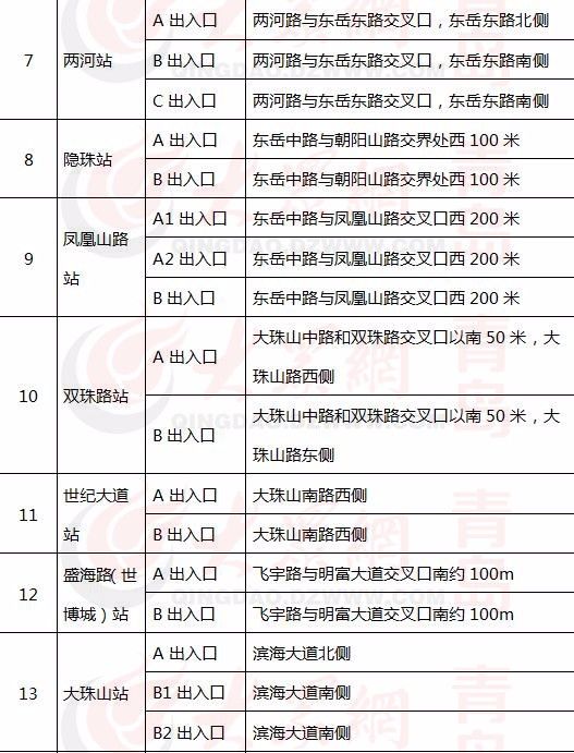 青徐線最新時(shí)刻表，城市間的連接紐帶