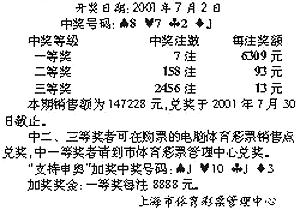 上海選四最新開(kāi)獎(jiǎng)結(jié)果及其社會(huì)影響分析