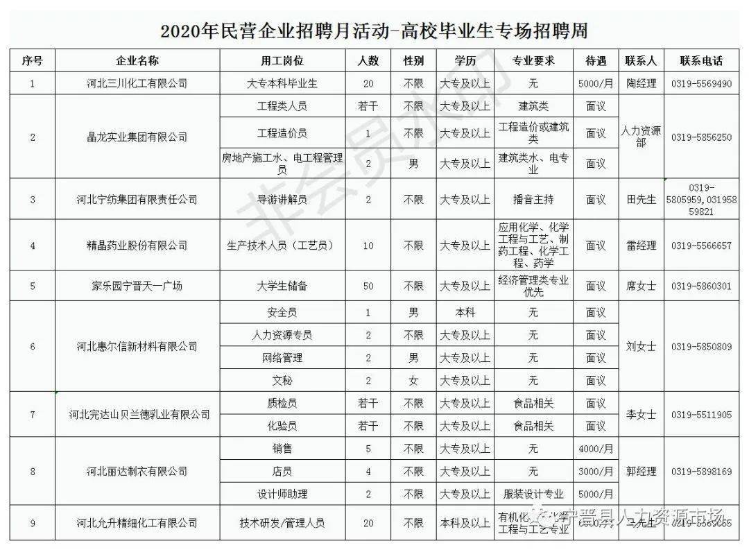 中寧縣最新招聘信息概覽