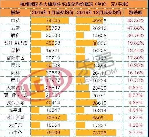 第233頁