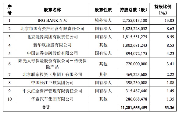 新華金控引領(lǐng)金融行業(yè)新動(dòng)態(tài)的最新消息