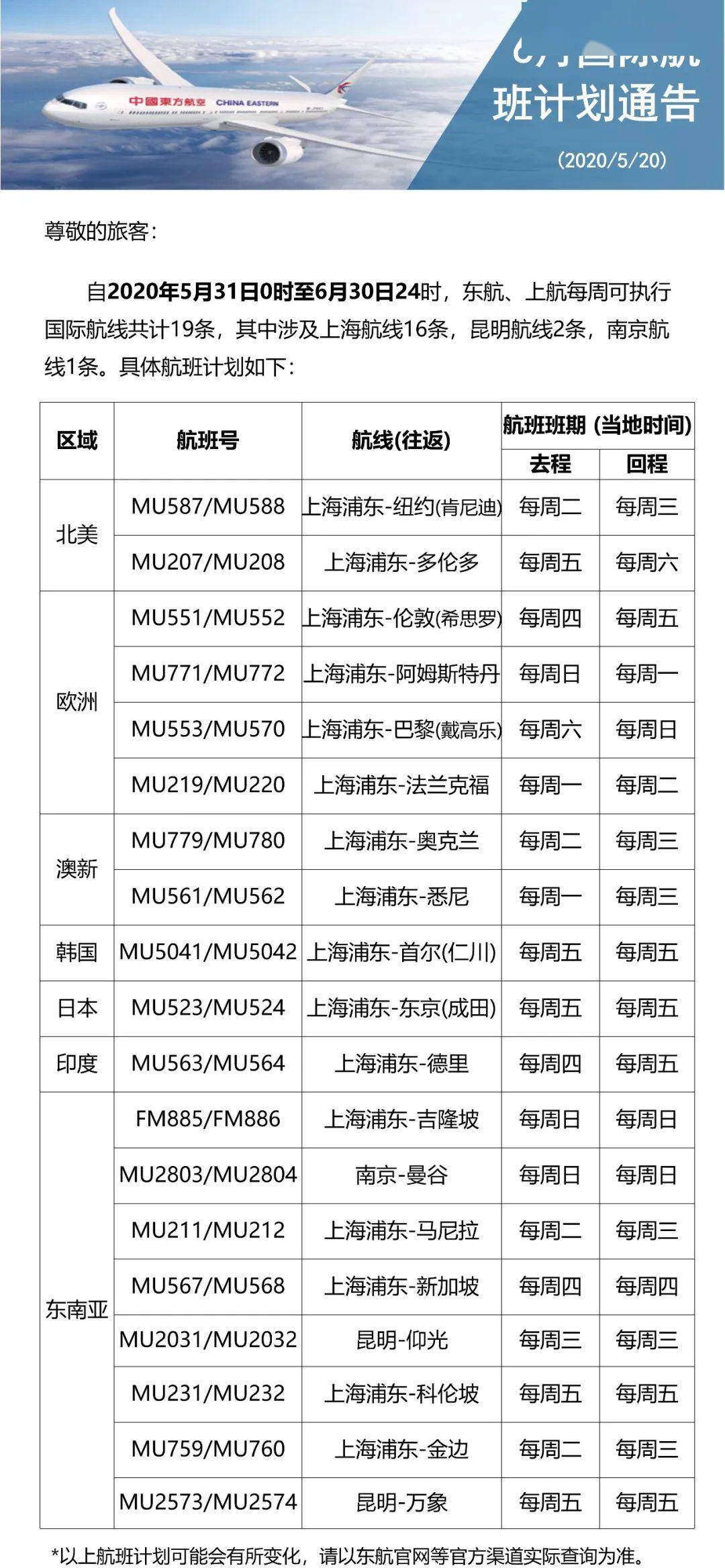 南方航空員工工資待遇詳解