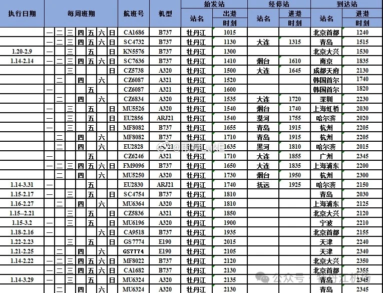 大慶最新航班時(shí)刻表，城市連接的重要紐帶