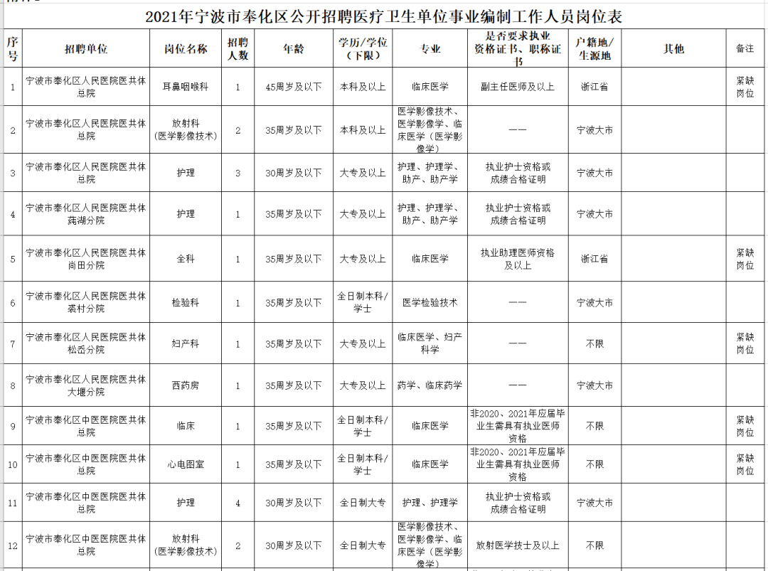 浙江編藤工招聘啟事，職業(yè)機(jī)遇與發(fā)展前景探索