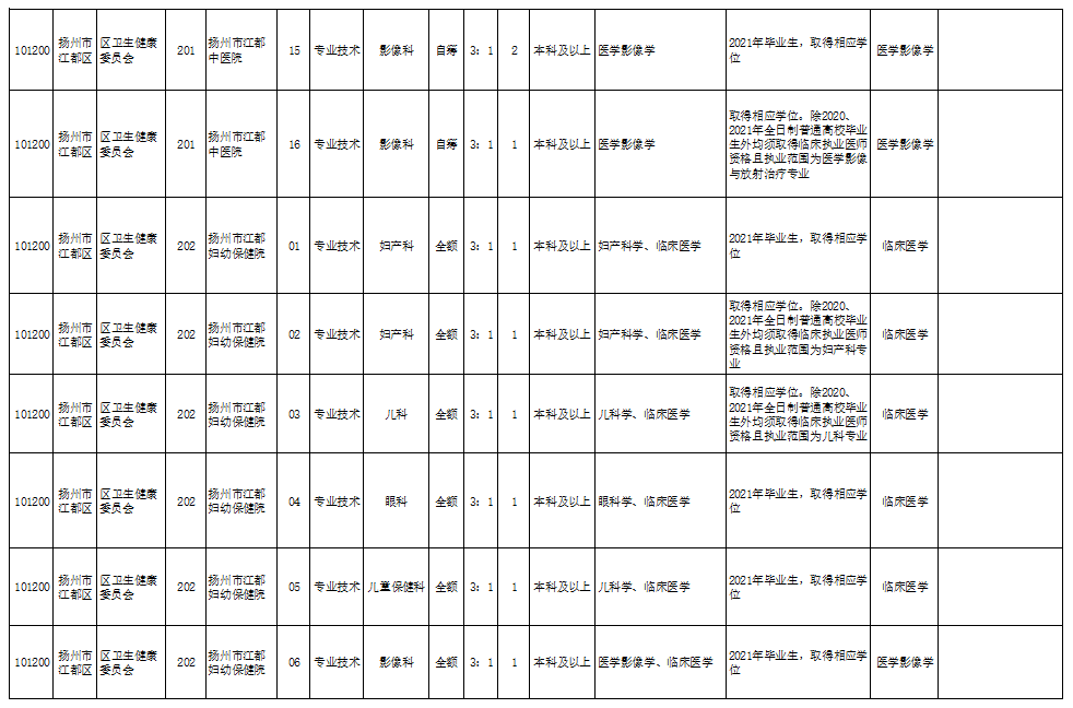 斗門區(qū)殯葬事業(yè)單位改革動態(tài)，創(chuàng)新引領(lǐng)行業(yè)前行發(fā)展