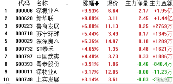 2025年1月15日 第5頁