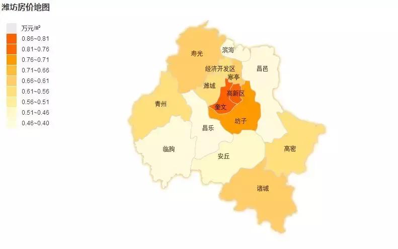 壽光房價走勢揭秘，最新消息、市場分析與預(yù)測