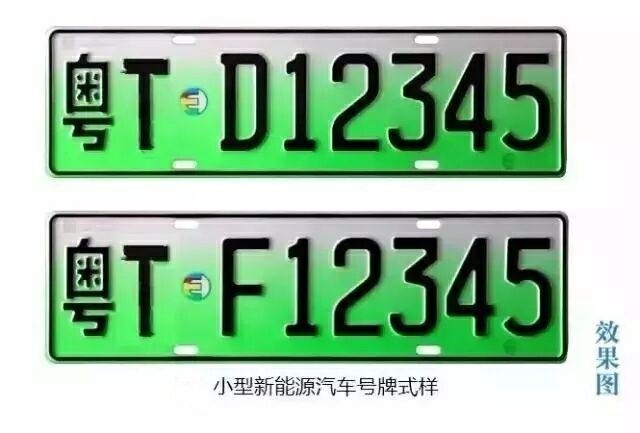 中山車主必看，最新車牌選號(hào)指南（2017版）